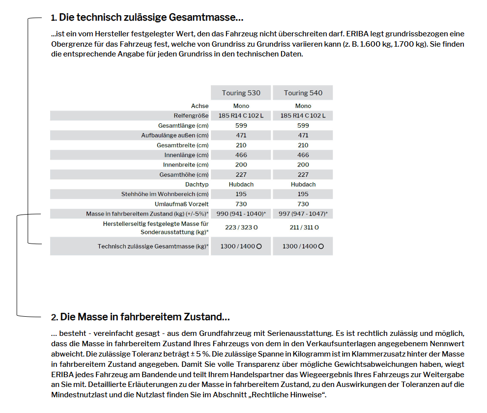 Erläuterungen zur technisch zulässigen Gesamtmasse und zur Masse in fahrbereitem Zustand