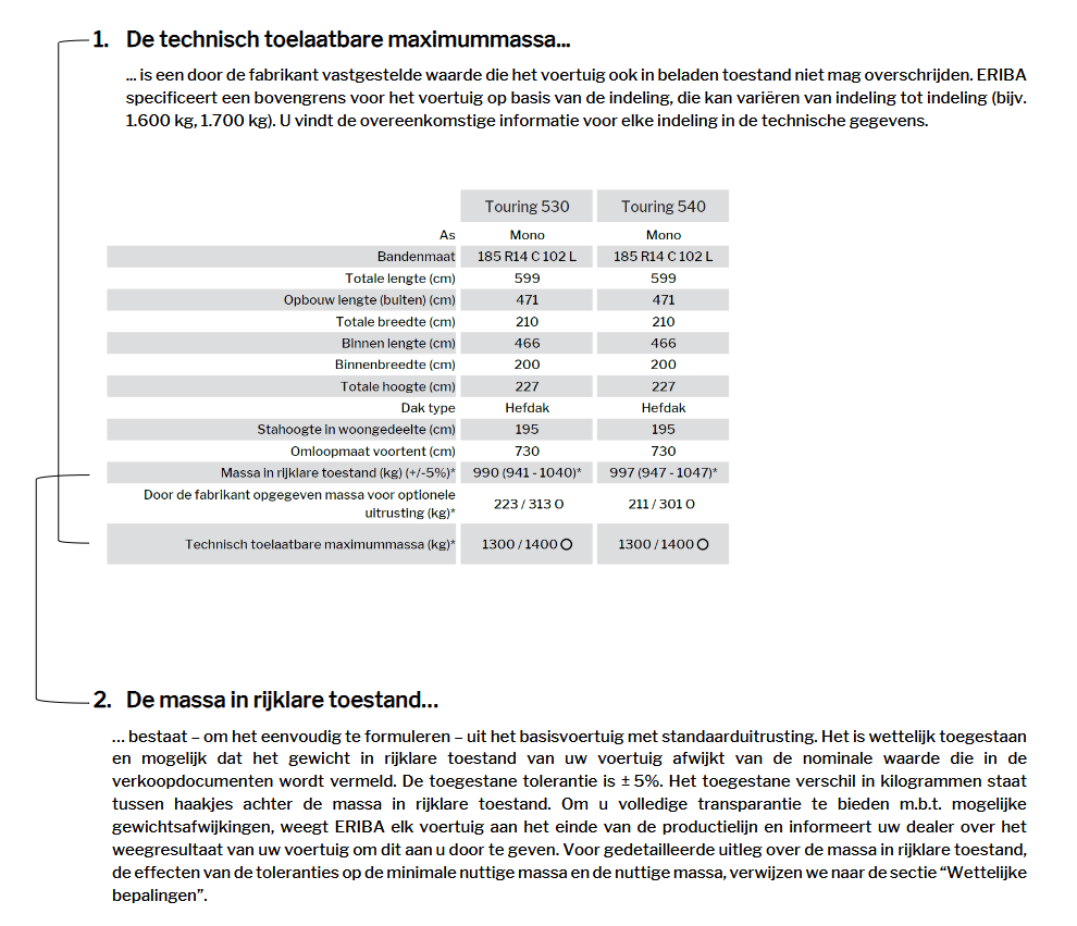 Toelichting op de technisch toelaatbare maximumgewicht en de massa in rijklare toestand.