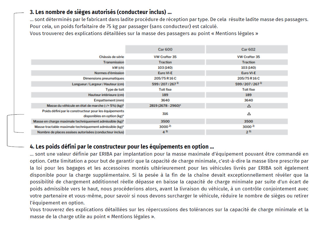 Explications relatives à la masse en charge maximale techniquement admissible et à la masse en ordre de marche.