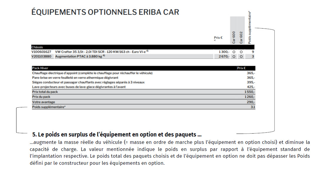 Explications relatives à la masse en charge maximale techniquement admissible et à la masse en ordre de marche.