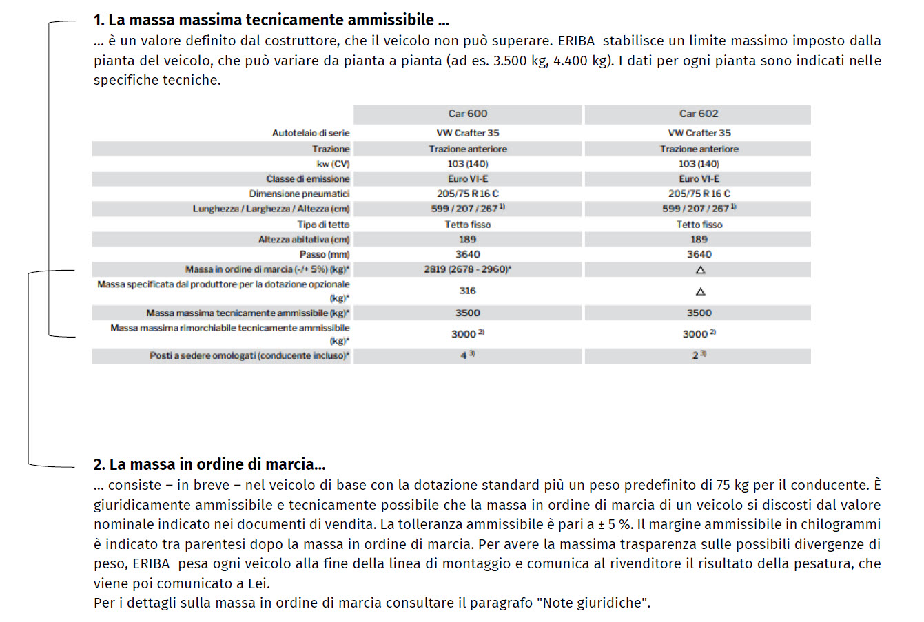 Note esplicative sulla massa massima tecnicamente ammissibile e sulla massa in ordine di marcia.