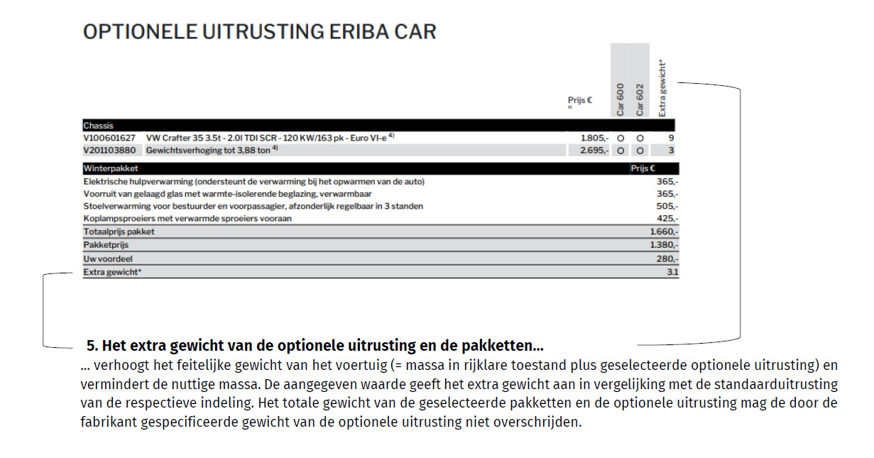 Uitleg over het extra gewicht van de optionele uitrusting en de pakketten.